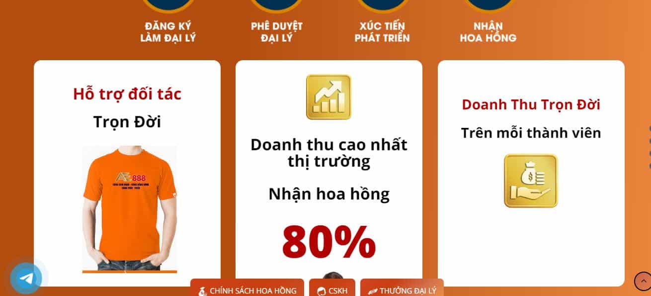 Đại Lý Ae888 - Cơ Hội Khởi Nghiệp Kiếm Tiền Siêu Khủng Tại Nhà Cái